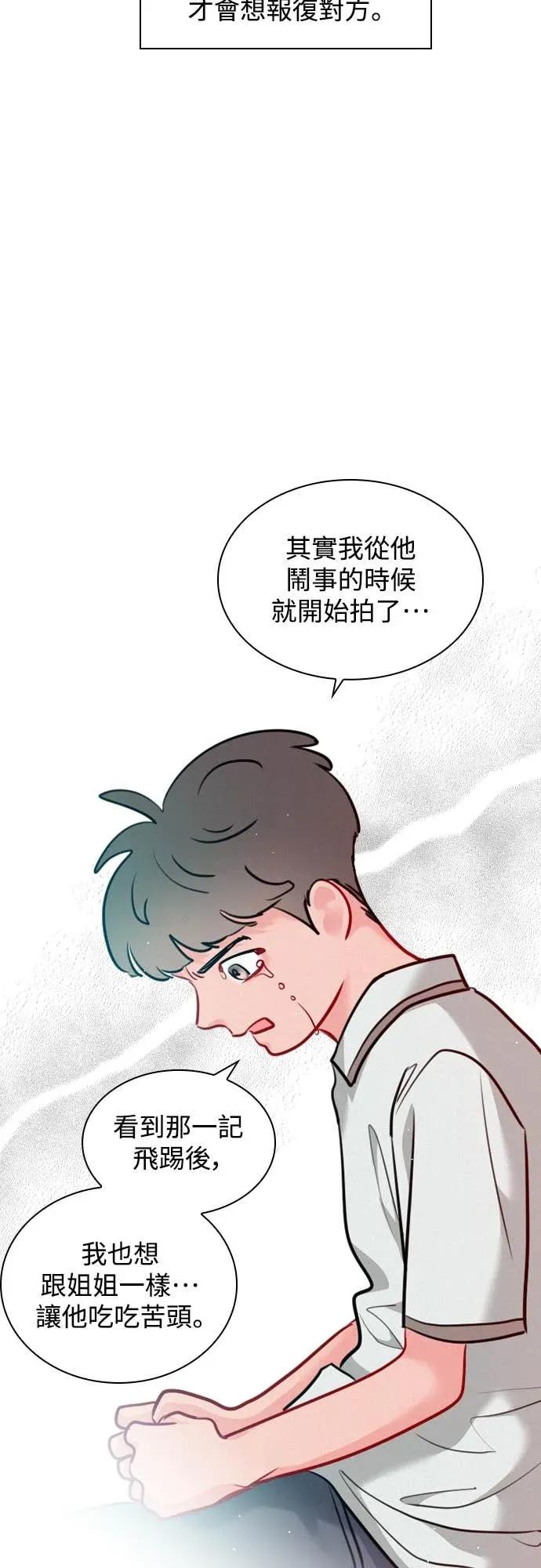 《反转黑历史》第17话 第14页