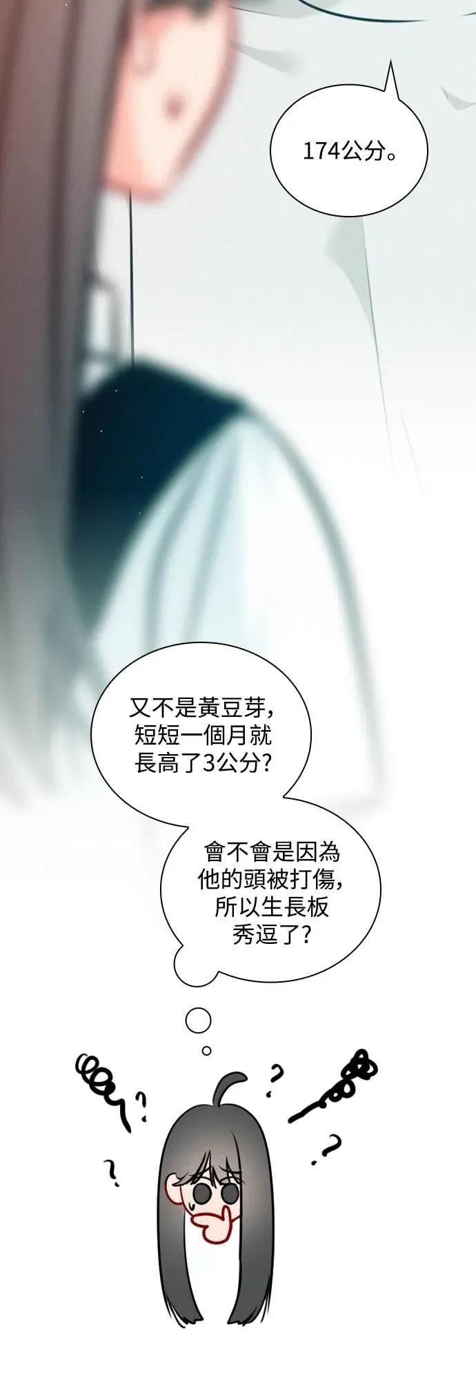 《反转黑历史》第19话 第21页