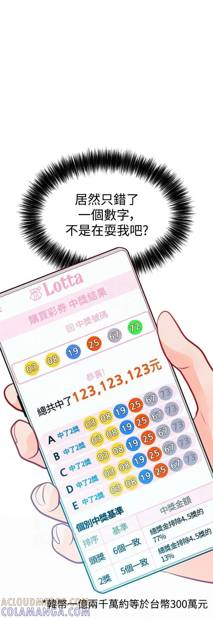 《反转黑历史》第9话 第7页