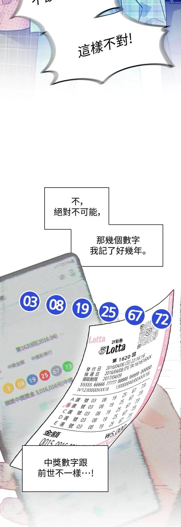 《反转黑历史》第9话 第3页