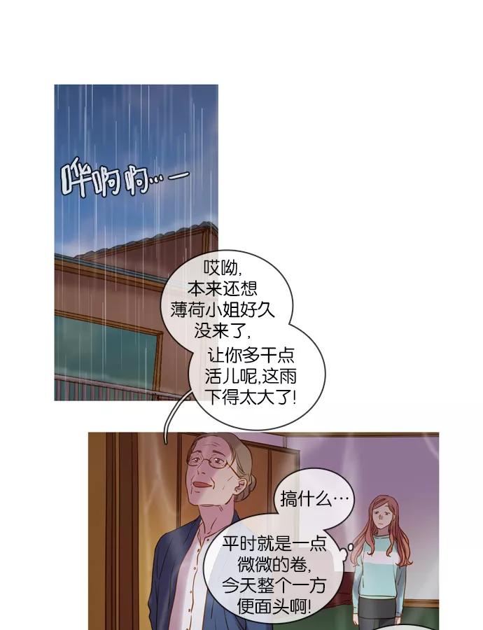 《怦然的魔幻时刻》第26话 第20页