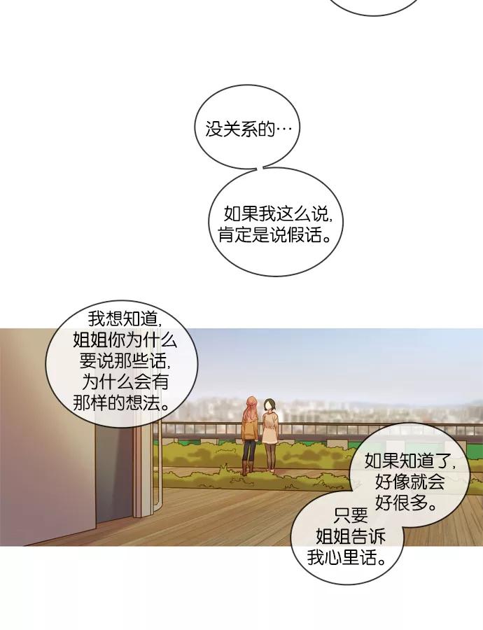 《怦然的魔幻时刻》第32话 第35页