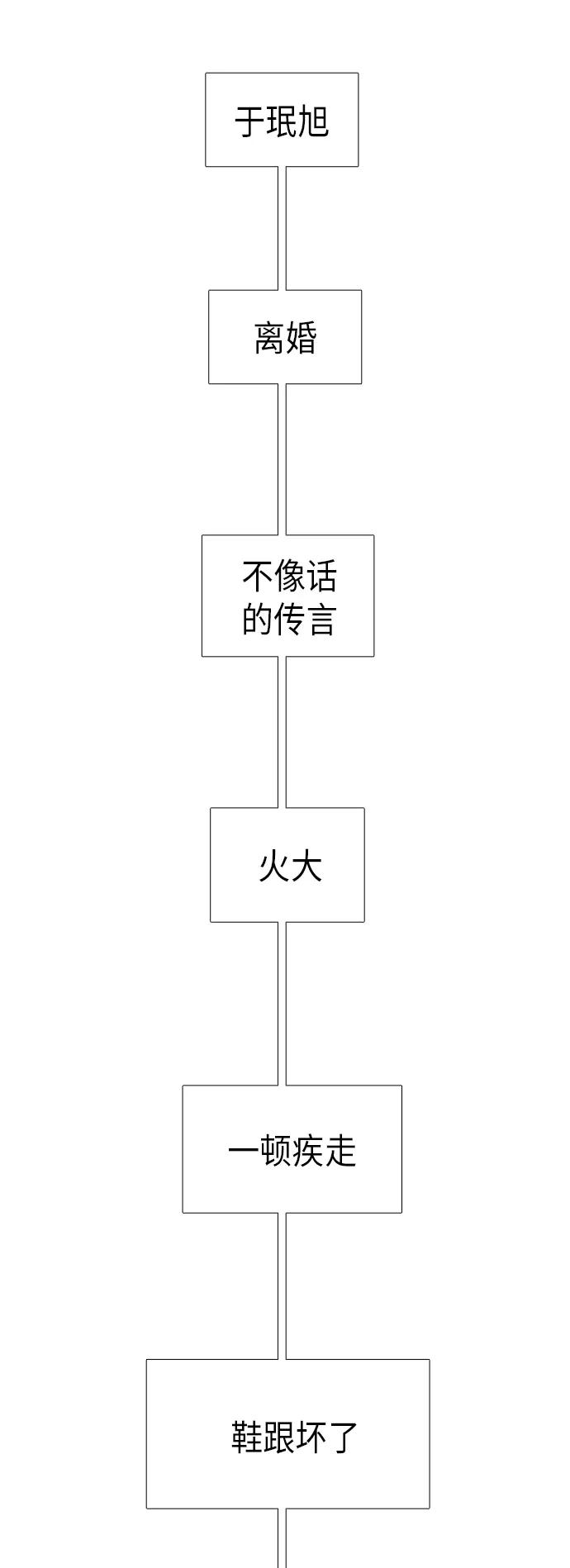 《镜头的对面》第4话 第27页