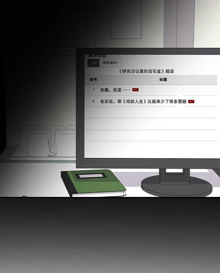 《狗血剧之王》68.舆论抨击 第59页