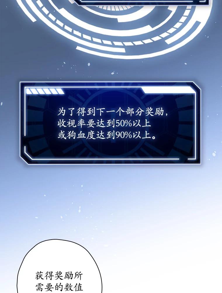 《狗血剧之王》75.质问 第54页