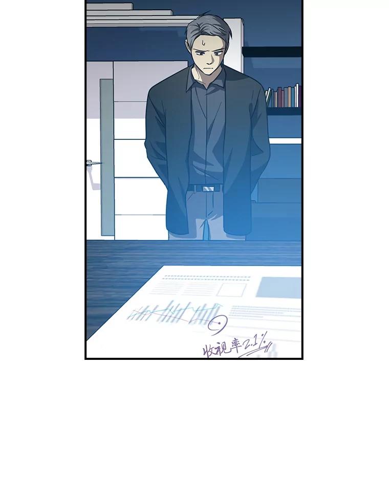 《狗血剧之王》77.挖墙脚 第50页