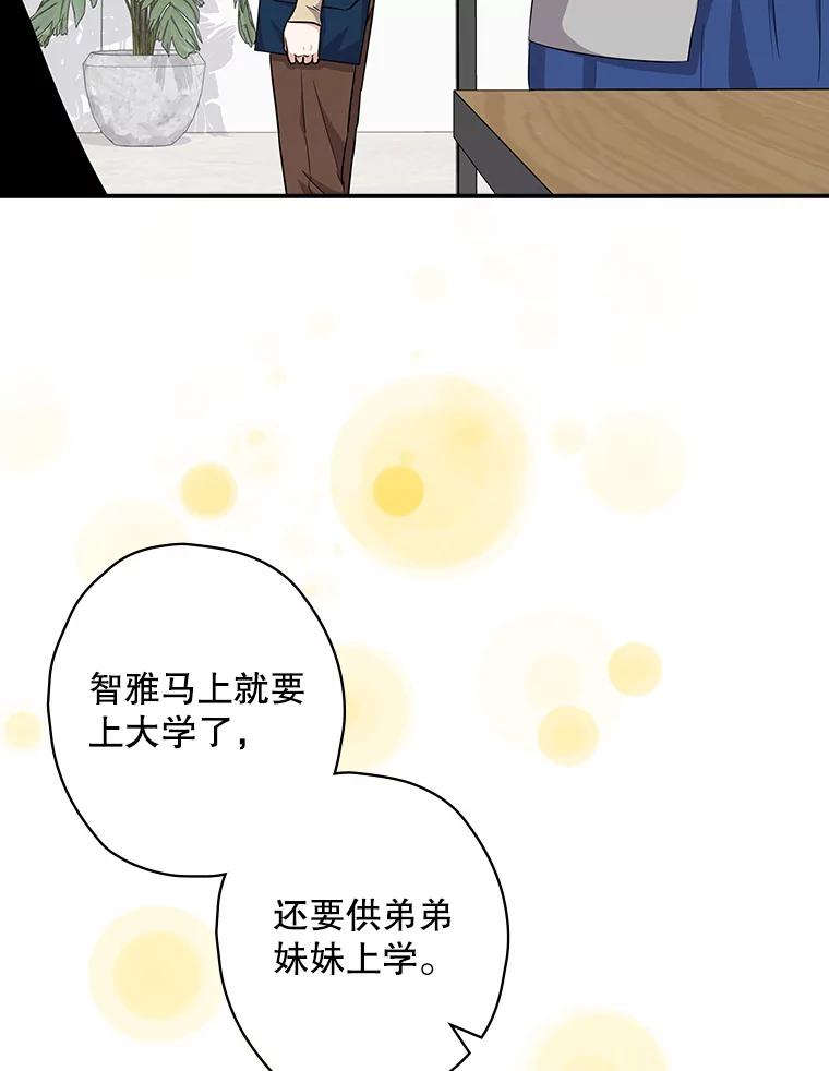 《狗血剧之王》78.有没有搞错 第56页