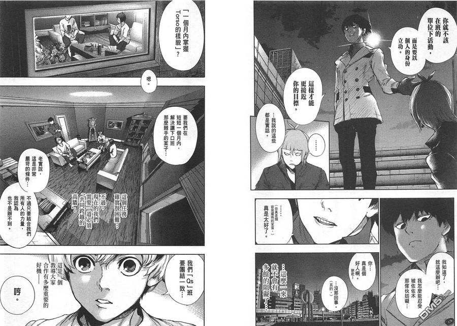 东京食尸鬼 第1卷 第44页