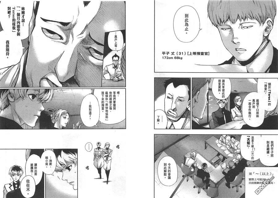 东京食尸鬼 第1卷 第34页