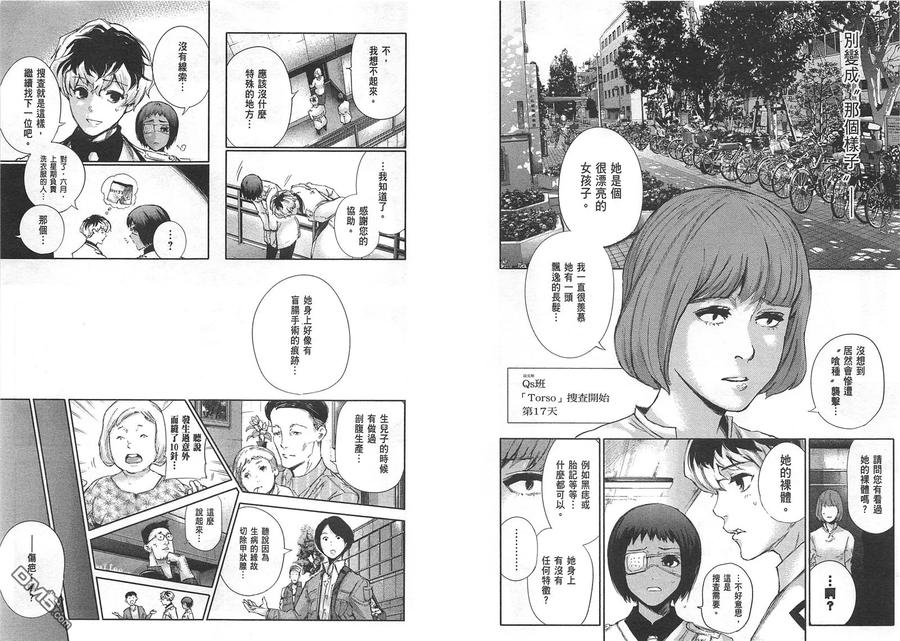 东京食尸鬼 第1卷 第56页