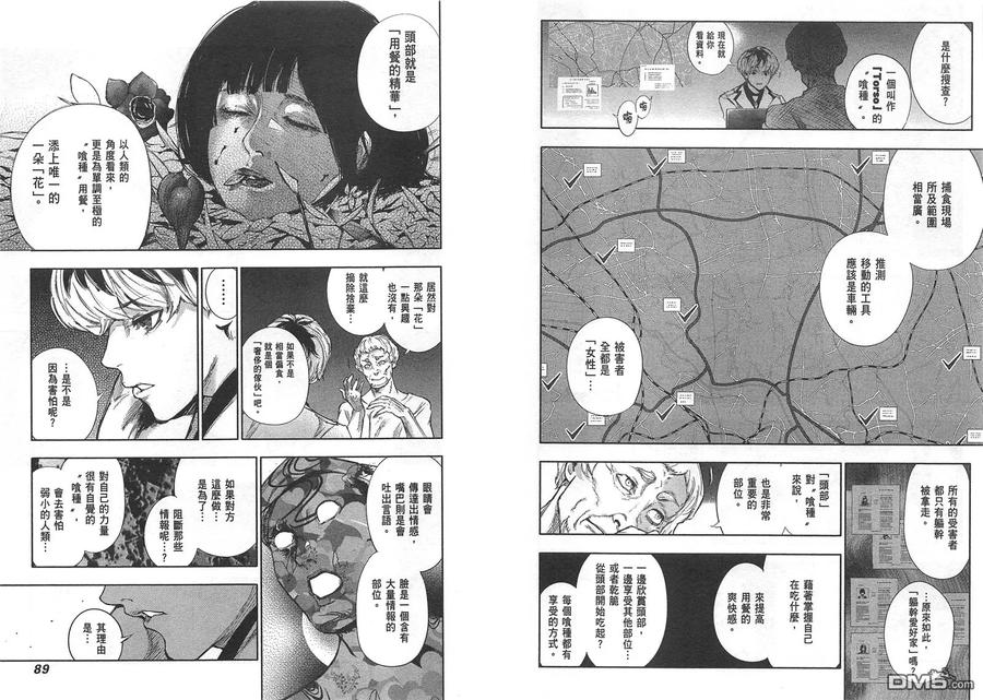 东京食尸鬼 第1卷 第48页