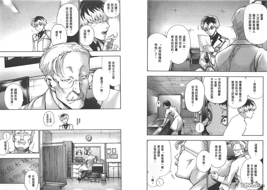 东京食尸鬼 第1卷 第31页