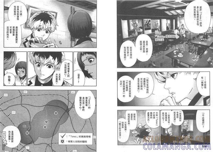 东京食尸鬼 第1卷 第57页