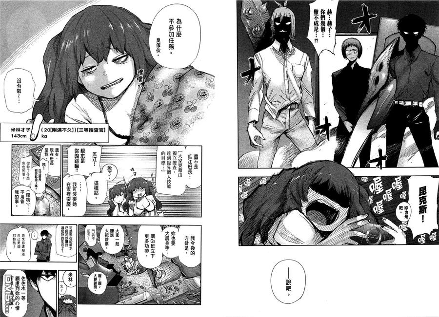 东京食尸鬼 第2卷 第10页