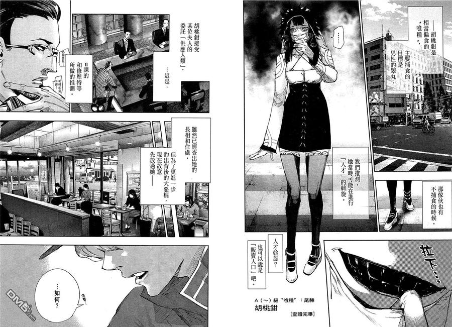 东京食尸鬼 第2卷 第19页