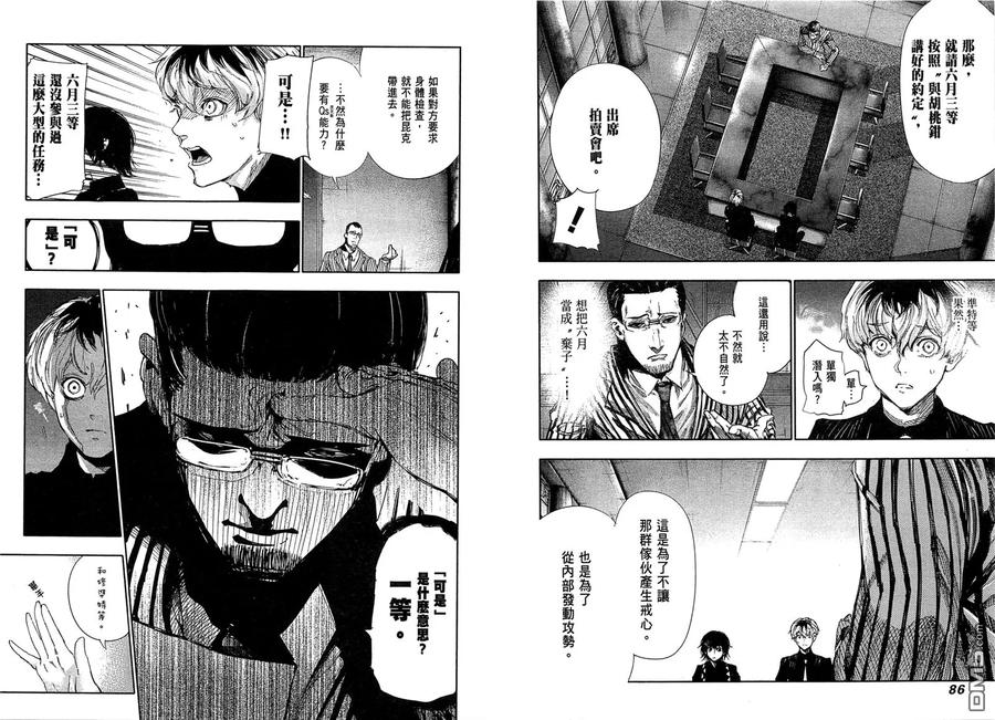 东京食尸鬼 第2卷 第47页