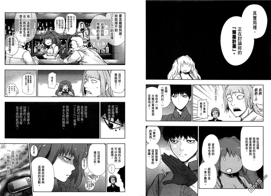 东京食尸鬼 第2卷 第11页