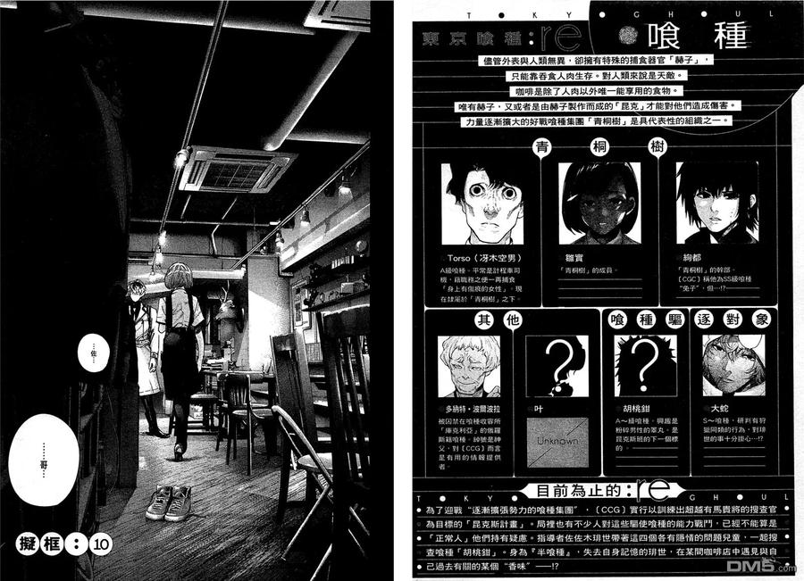 东京食尸鬼 第2卷 第7页