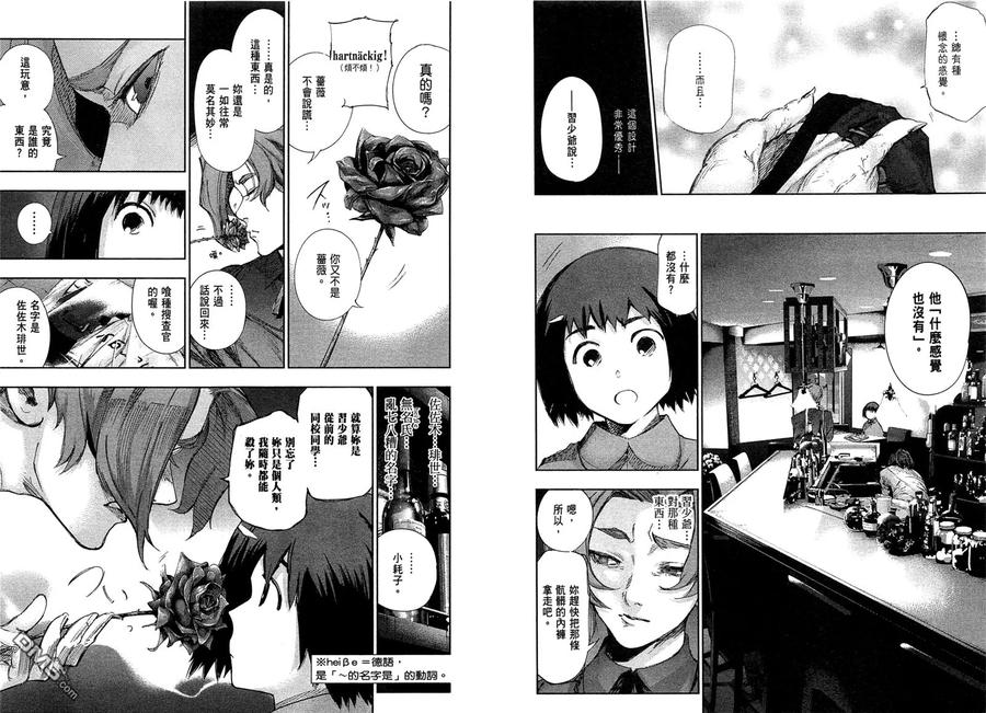 东京食尸鬼 第2卷 第26页