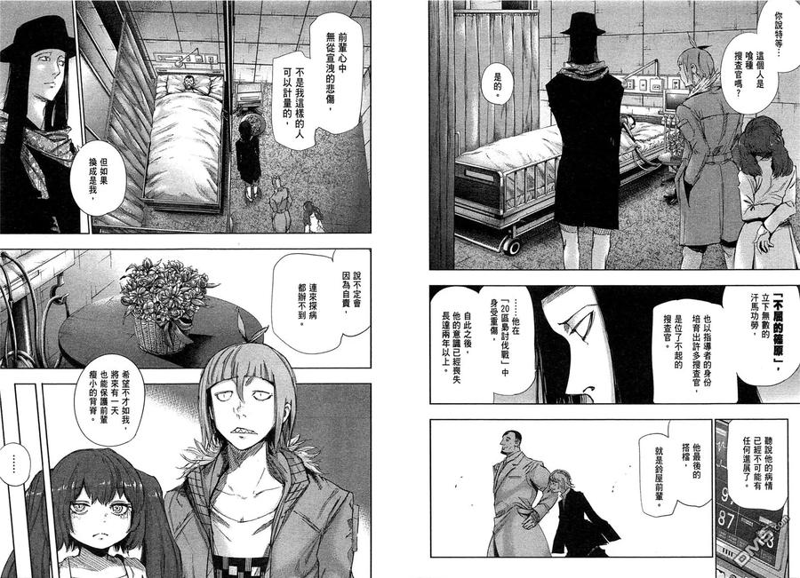 东京食尸鬼 第2卷 第68页