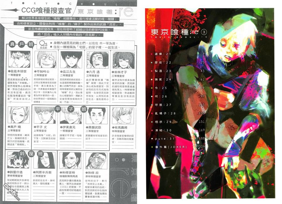 东京食尸鬼 第3卷 第6页