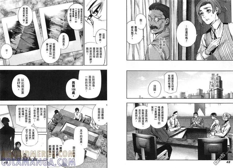 东京食尸鬼 第4卷 第29页