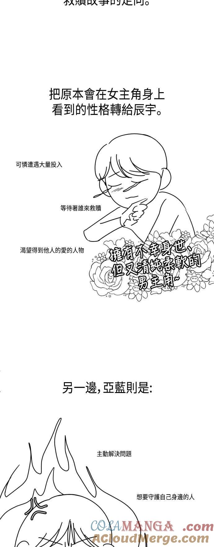 《旧衣回收箱的丘比特》后记 第40页