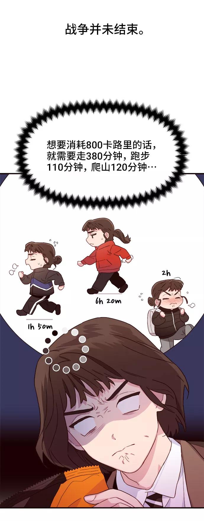 《今日的维纳斯》第1话 第54页