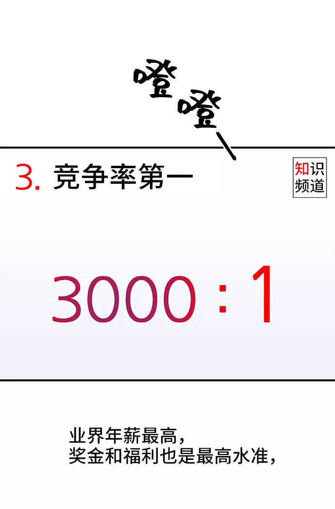 《今日的维纳斯》第1话 第22页