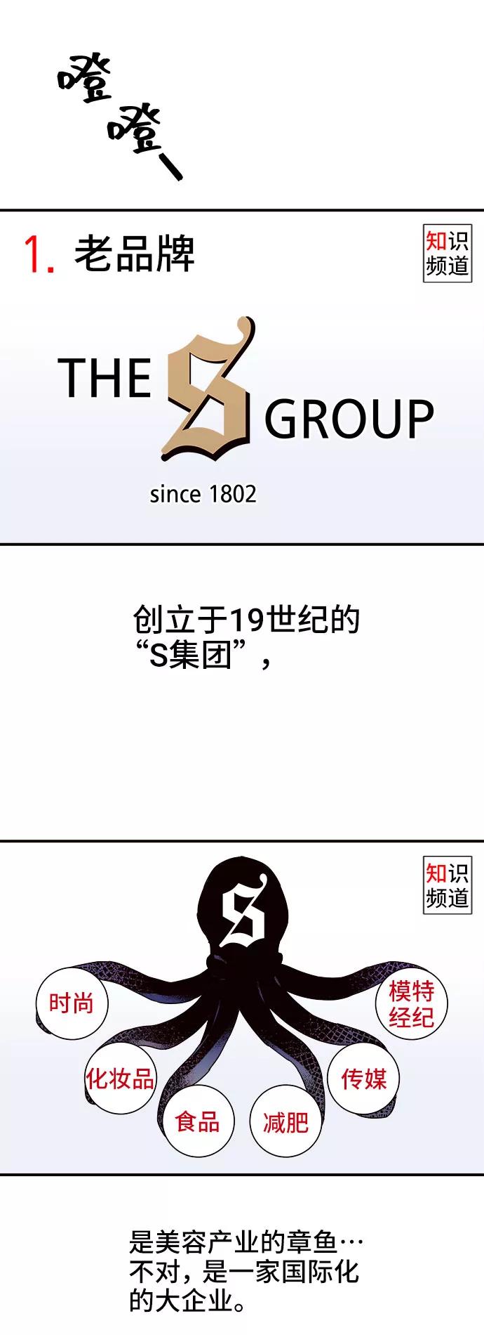 《今日的维纳斯》第1话 第19页