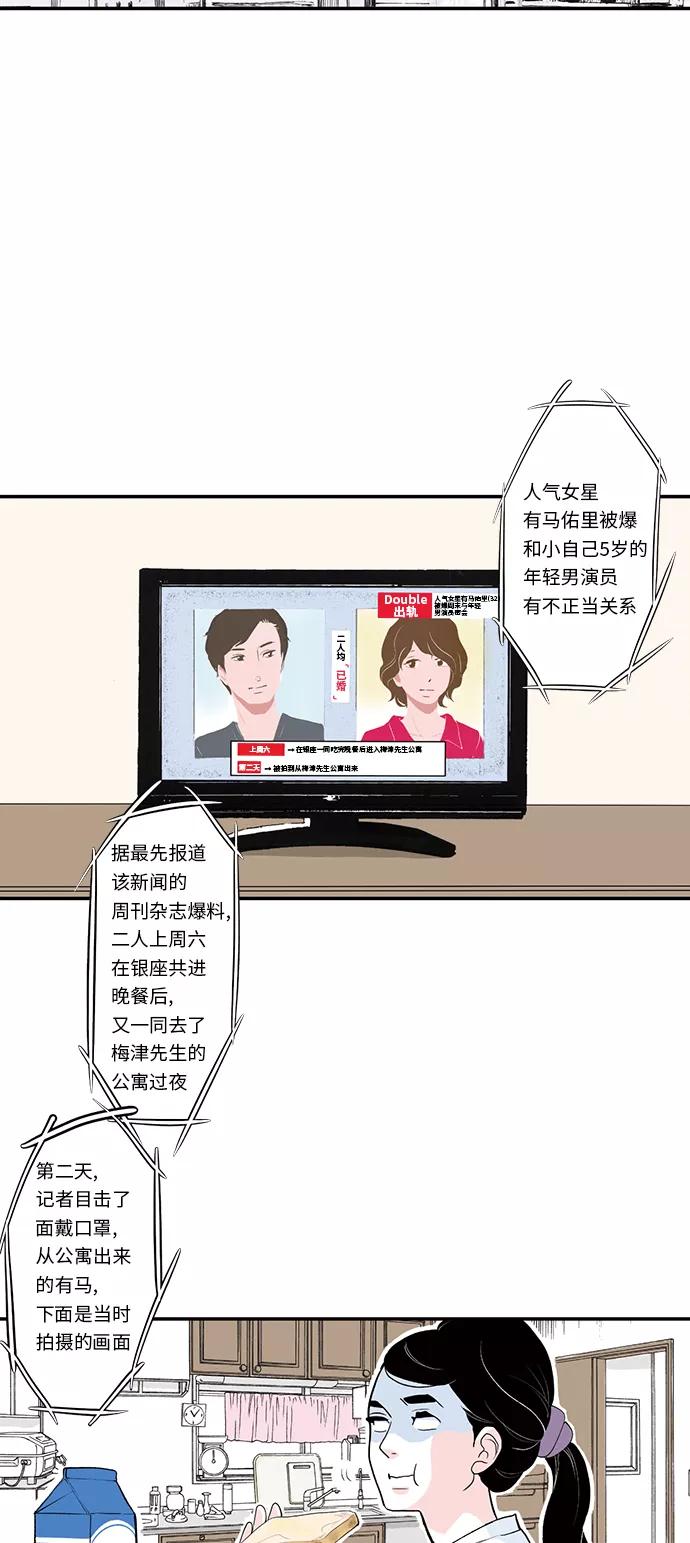 《伪装禁忌之恋》第21话 第2页