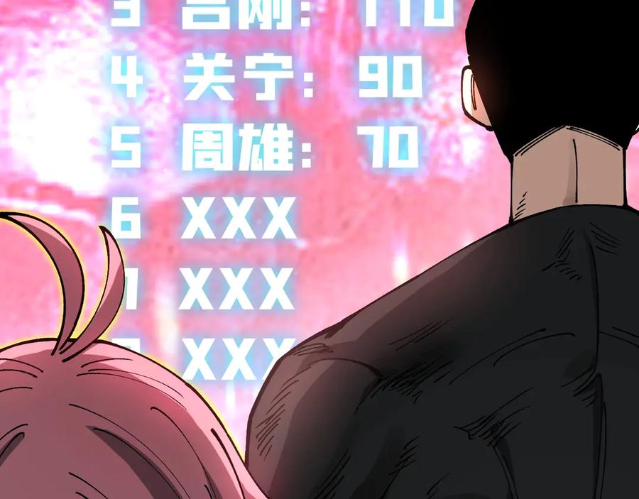 《全球御兽：我能看见进化路线》第21话 一击秒杀！ 第82页