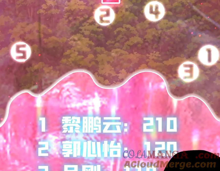 《全球御兽：我能看见进化路线》第21话 一击秒杀！ 第81页