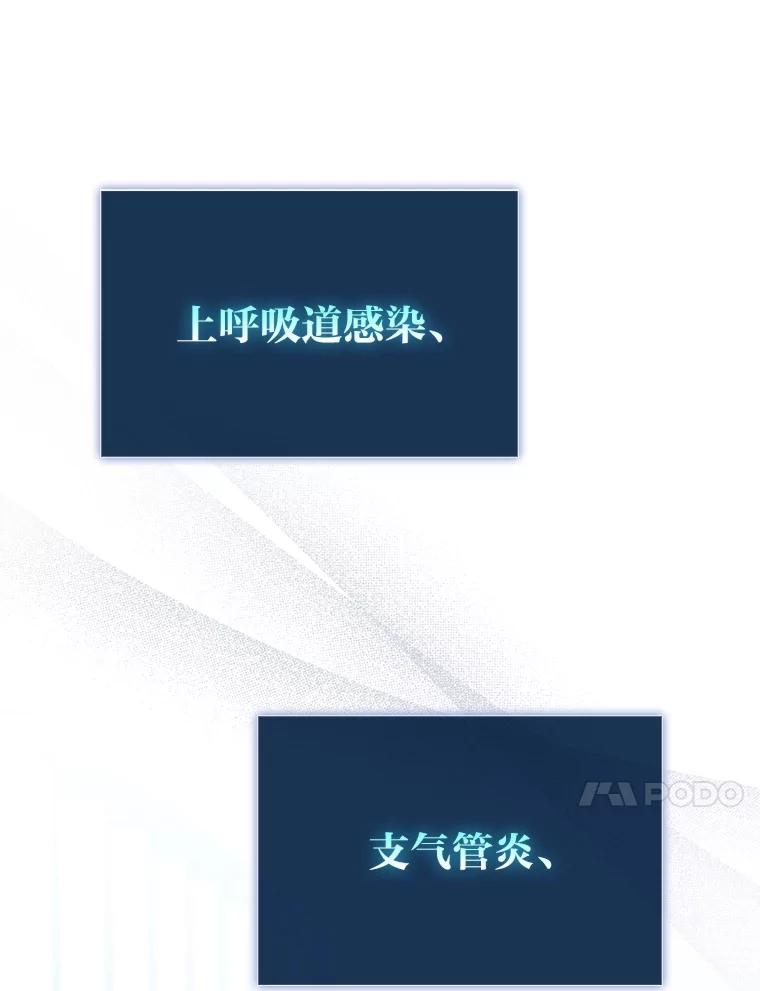 《金色手术刀》1.成为医生第一步 第83页