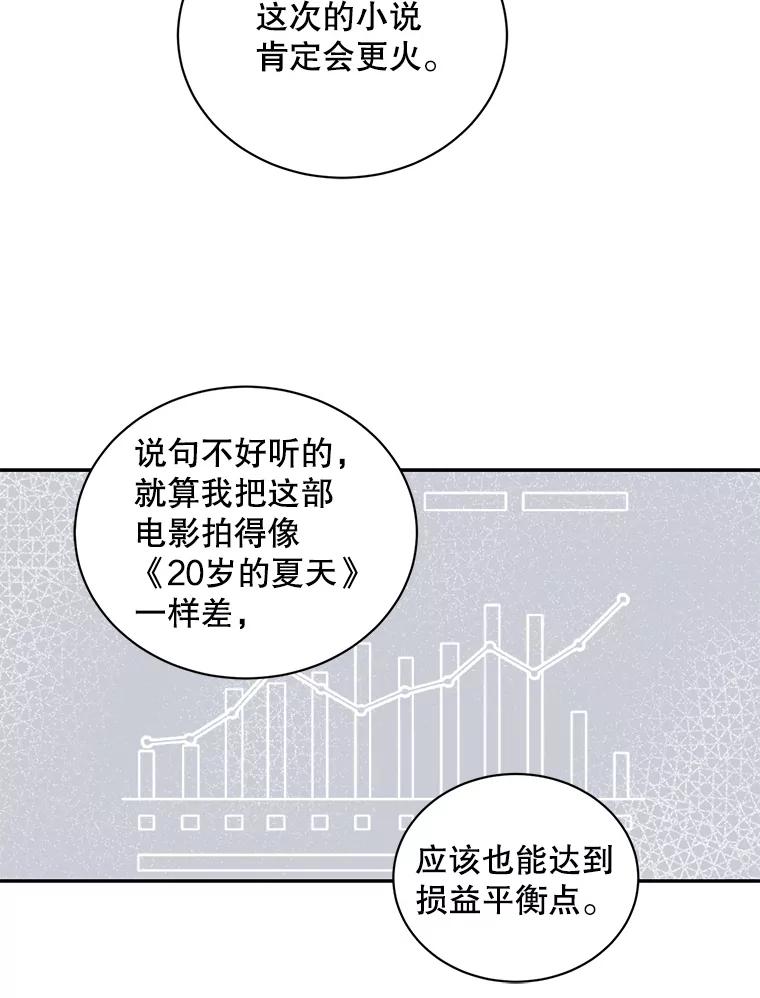 《通灵小说家》65.会见尹泰成 第15页