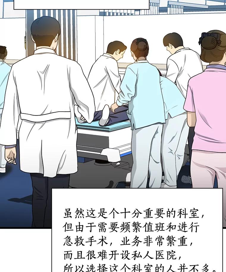 《AI神医的诞生》13.回归 第28页
