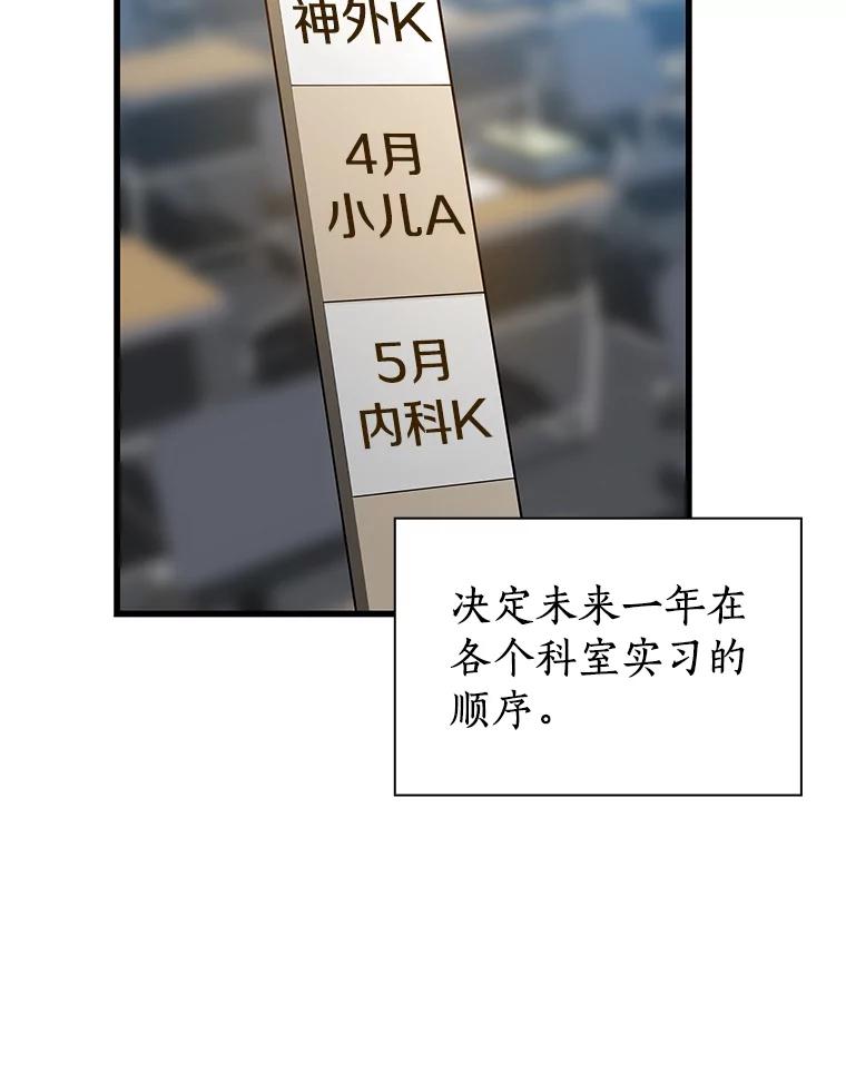 《AI神医的诞生》14.实习医生 第66页