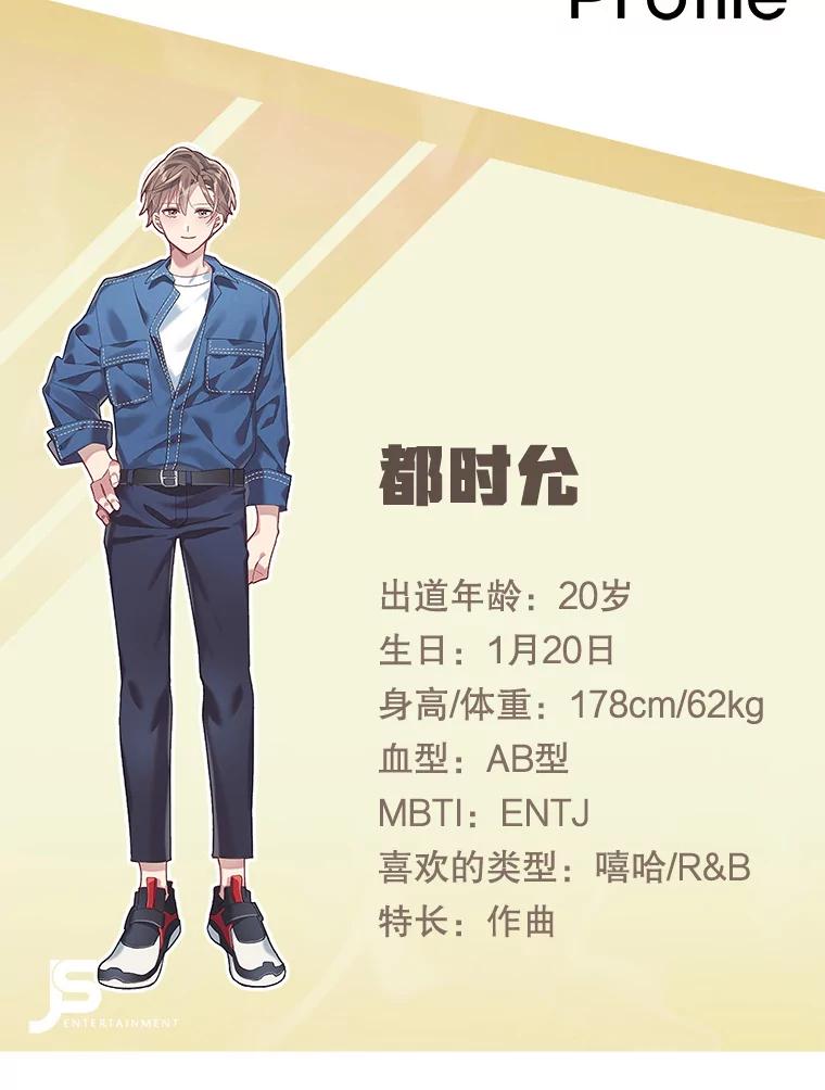 《今生成为全能爱豆》1.机会 第122页