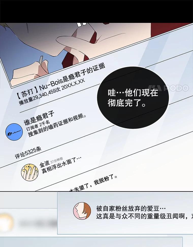 《今生成为全能爱豆》1.机会 第14页