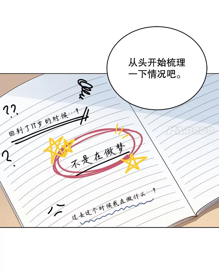 《今生成为全能爱豆》1.机会 第71页