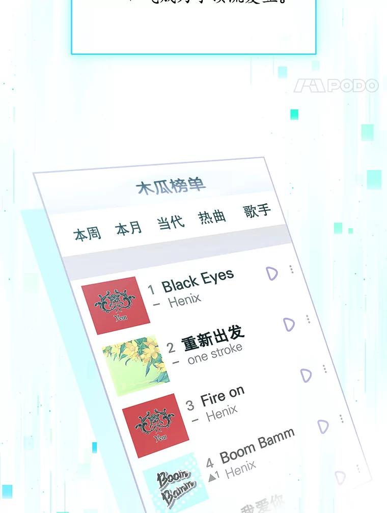 《今生成为全能爱豆》2.试镜 第42页