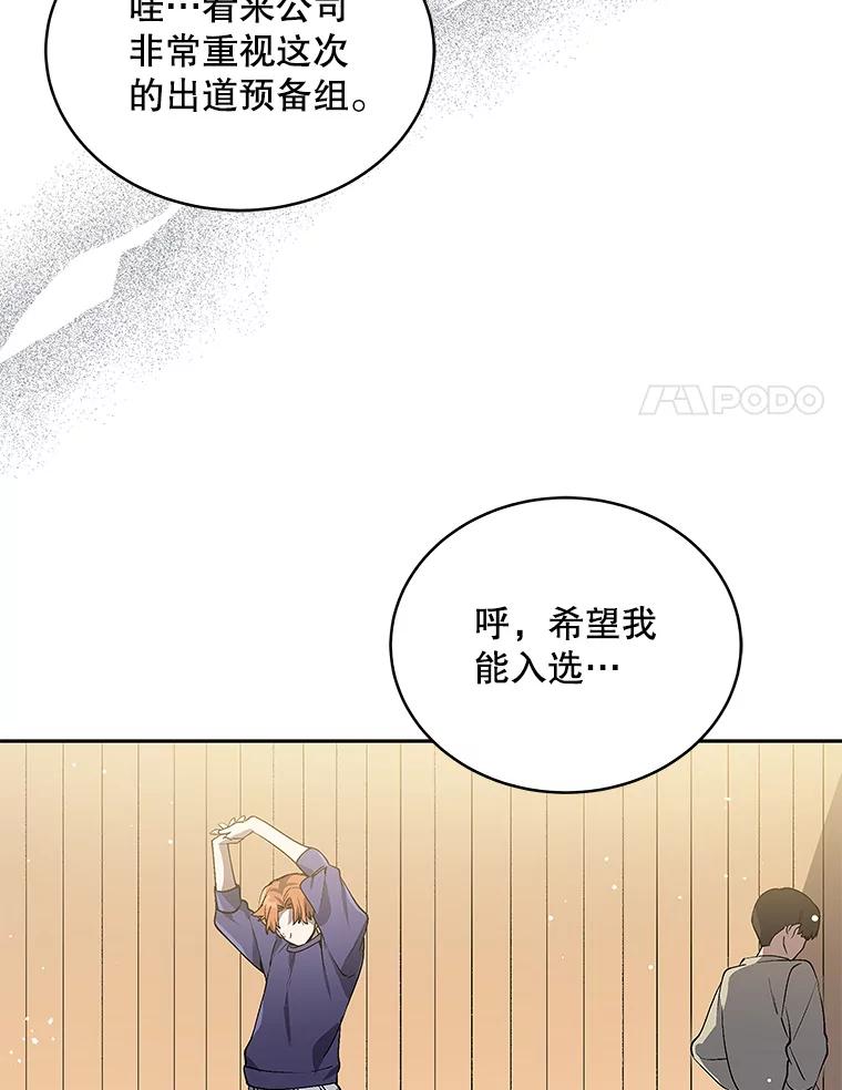 《今生成为全能爱豆》2.试镜 第88页