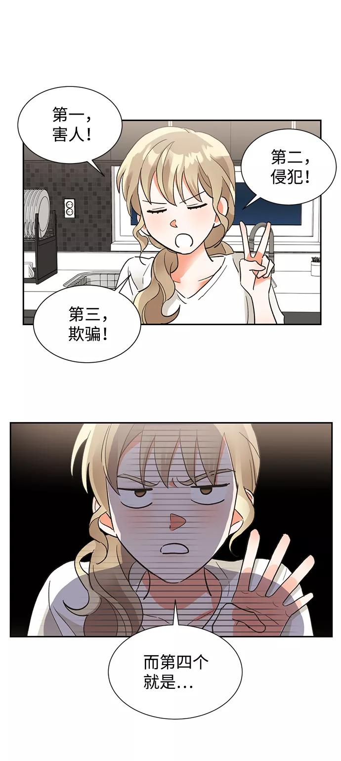 《第六感之吻》第35话 第53页