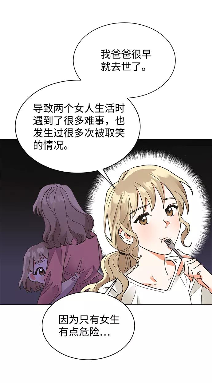 《第六感之吻》第35话 第15页