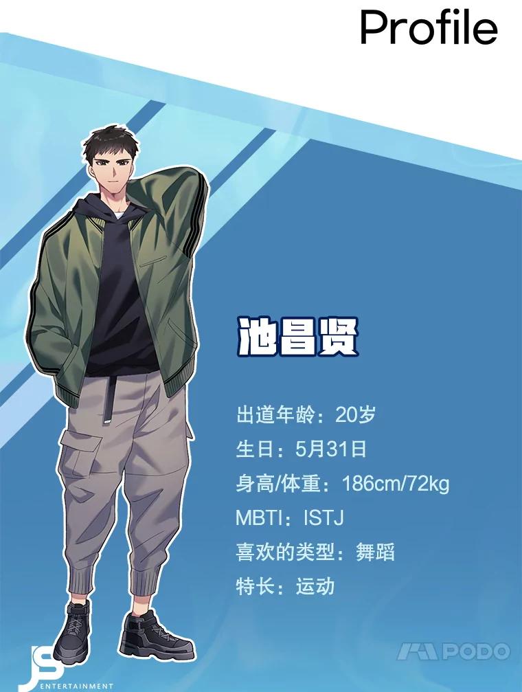 《今生成为全能爱豆》3.落选 第111页