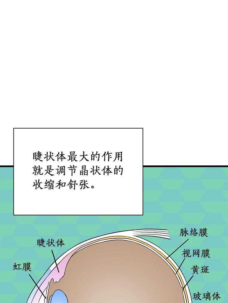 《AI神医的诞生》6.了解人类 第84页