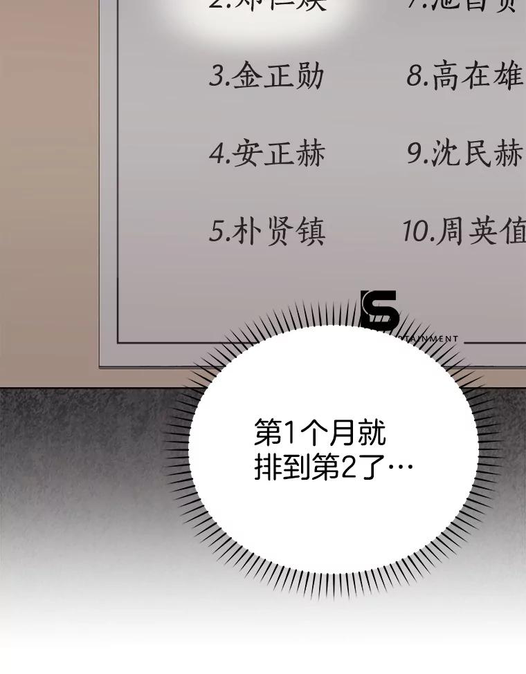 《今生成为全能爱豆》6.意外收获 第80页