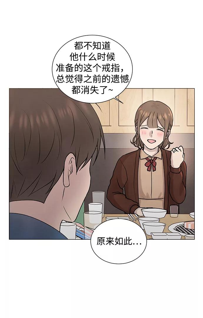 《二重身》第31话 第20页