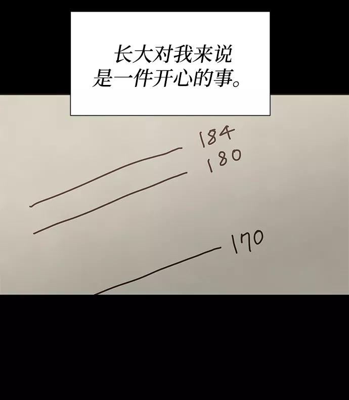 《二重身》第39话 第27页