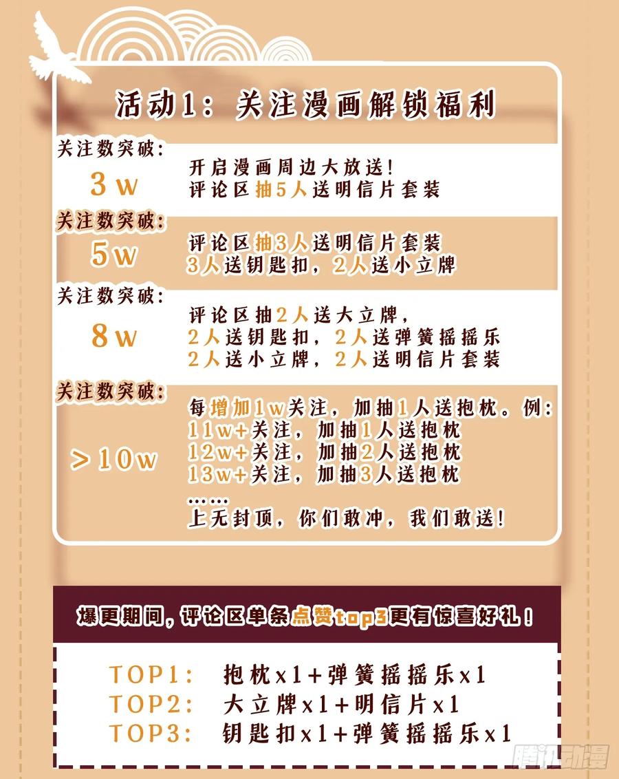 今天也在拿命攻略反派呢 第1话 这一世是恋人？！ 第40页
